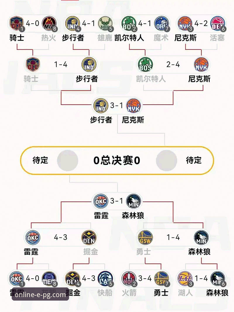 如何深度解析一场NBA焦点战：以骑士vs魔术为例的赛事分析指南
